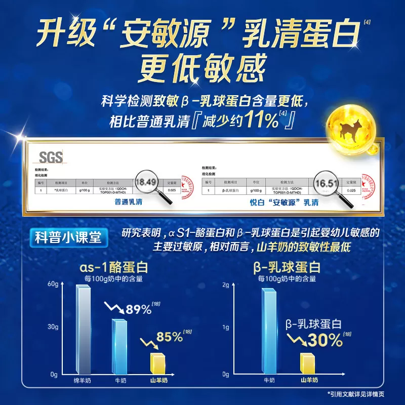 [618倒计时]佳贝艾特悦白1段婴儿配方羊奶粉800g*6罐一段官方进口