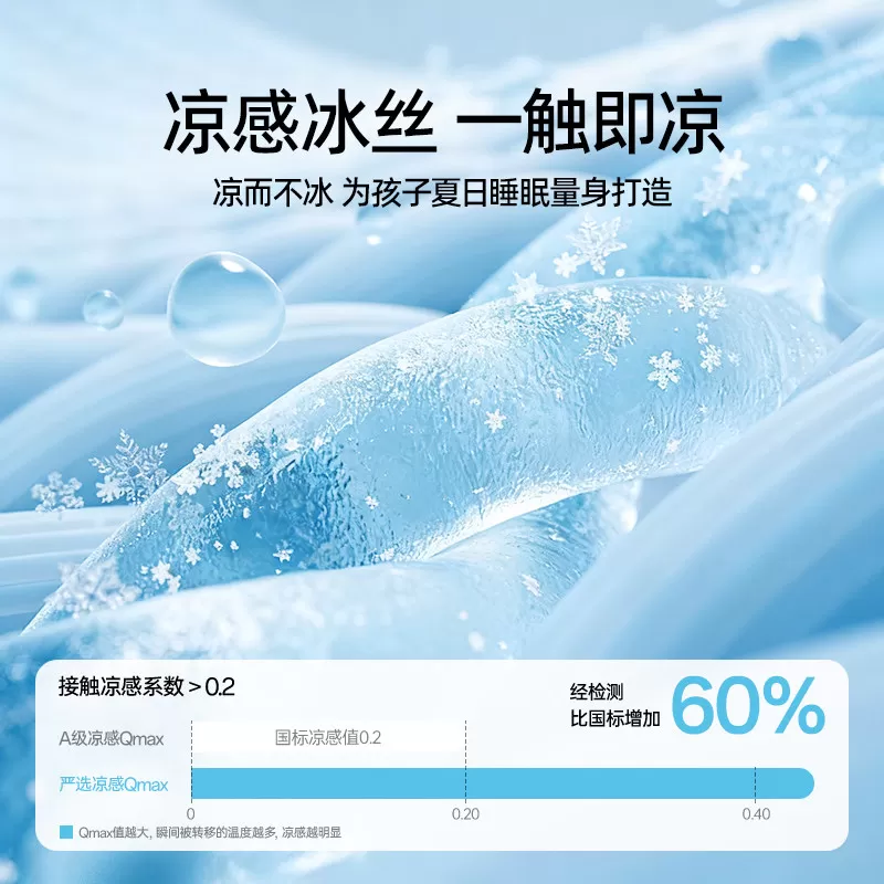 婧麒冰丝儿童枕套2026夏季新款单个凉感宝宝枕头套可机洗30x50cm