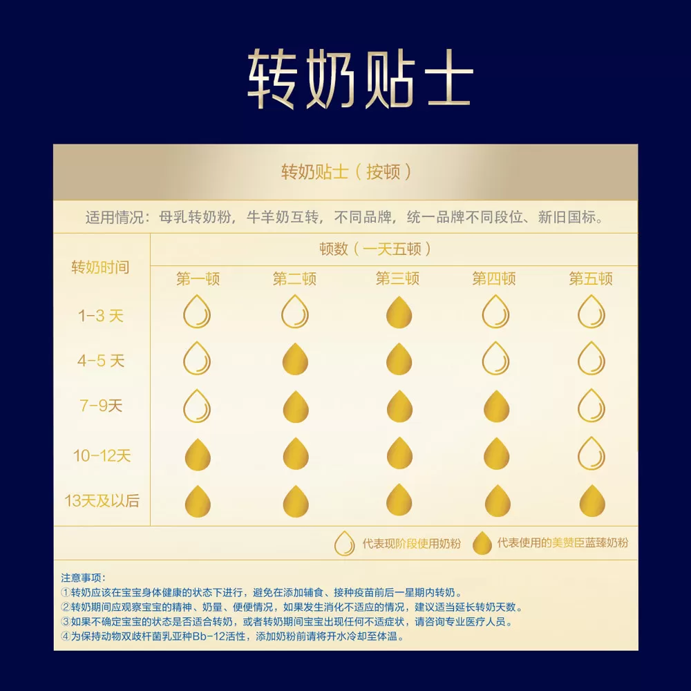 美赞臣蓝臻2段6-12月含乳铁蛋白婴幼儿配方牛奶粉820g*6罐