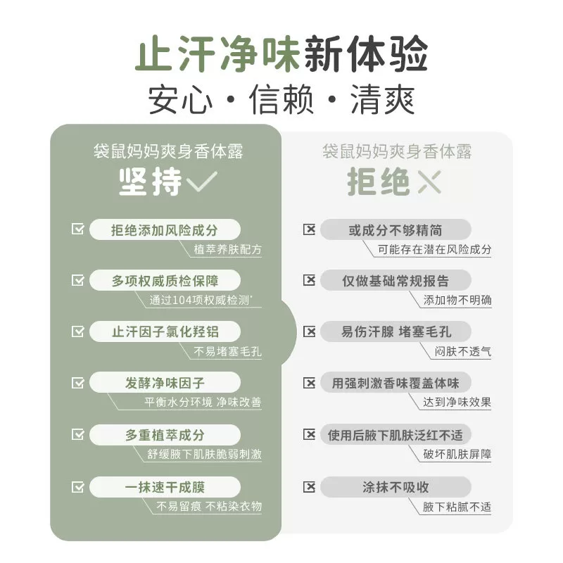 袋鼠妈妈止汗露女去异味腋下除臭止汗男香体走珠液青少年腋窝滚珠