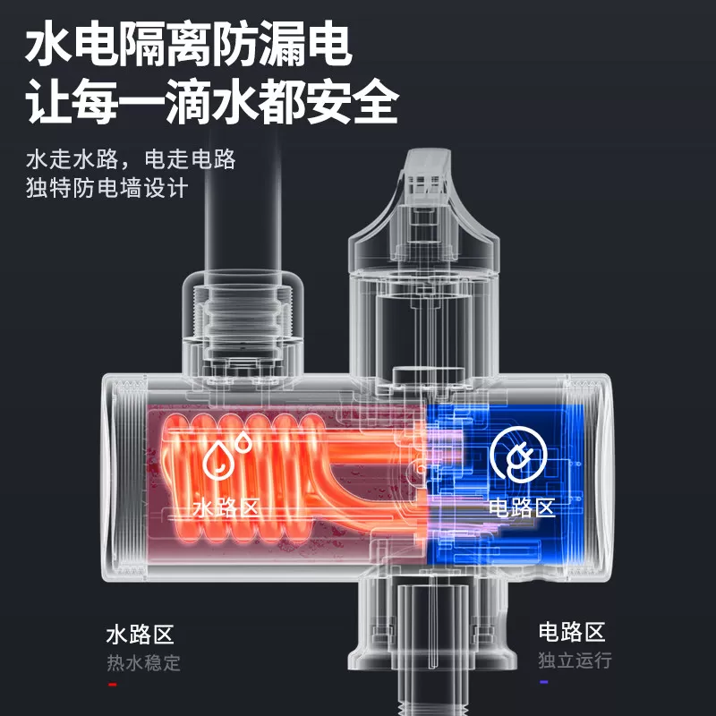 志高电热水龙头加热器即热式速热厨房宝快速过自来水热热水器家用