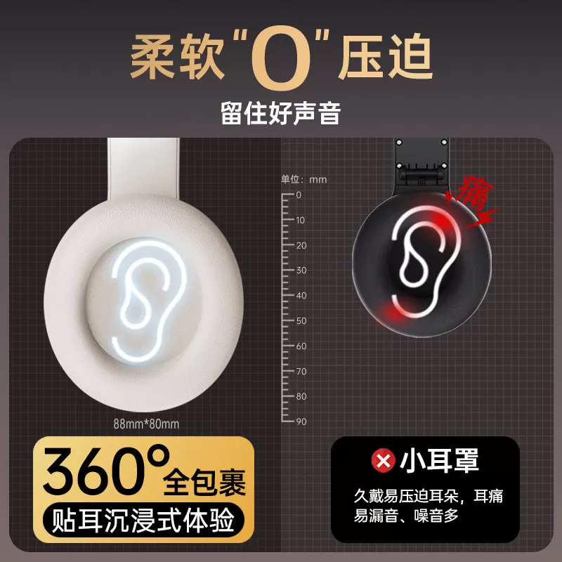 滴哩X5英语四六级耳机大学四级听力考试专用FM调频46级蓝牙AB级三
