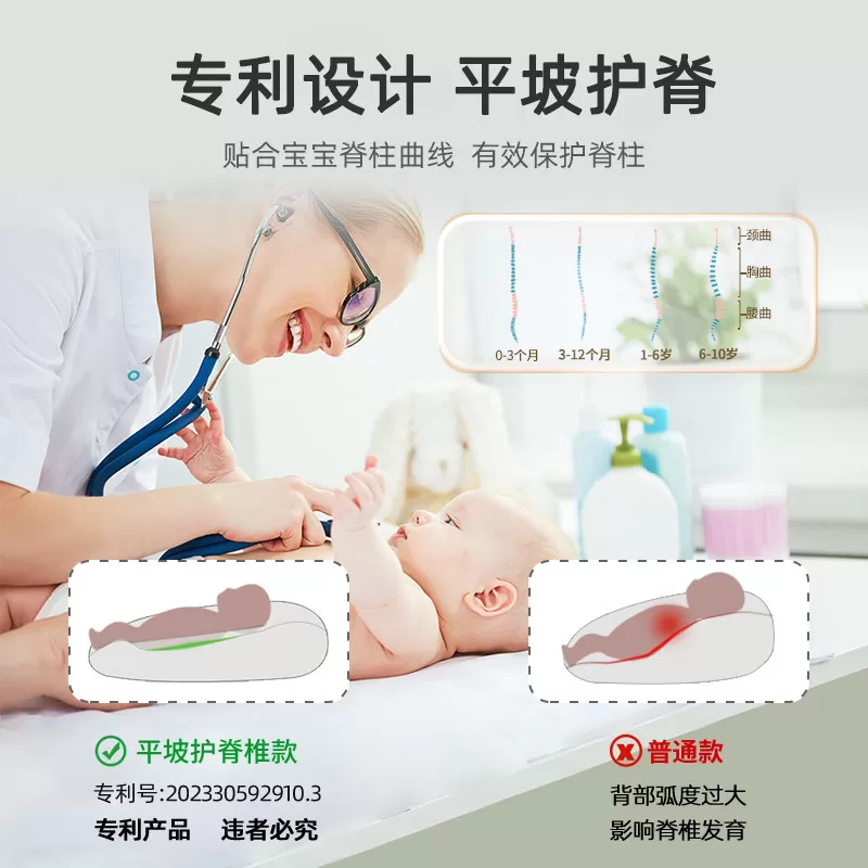 小白豚斜坡枕垫婴儿防吐奶呛奶宝宝躺喂奶神器防胀气床中床二合一