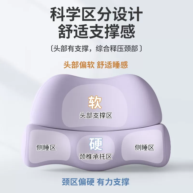 知梦人枕头助睡眠反弓护颈椎枕曲度变直单人枕芯睡觉专用护颈枕头