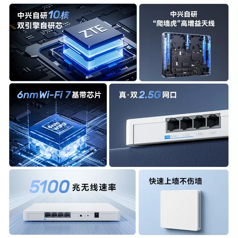 【Wi-Fi7路由器】ZTE中兴BE5100Pro+晴天路由器双2.5g网口家用高速无线大户型墙面路由游戏加速双频全屋覆盖