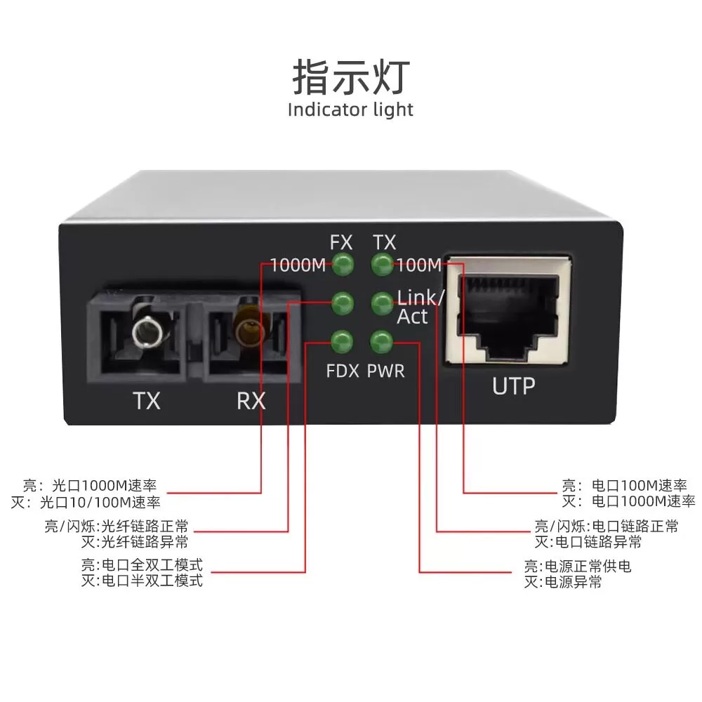 海康光百兆千兆光纤收发器一对SC接口单模单纤光电转换器光纤转网线接口1光1电2电/4电/8电/视频监控网络传输