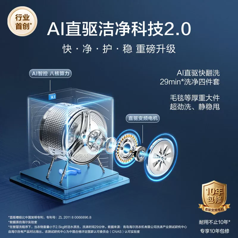 [云溪5.0 高配版]海尔新品滚筒洗衣机超薄全自动12KG大容量洗脱D3
