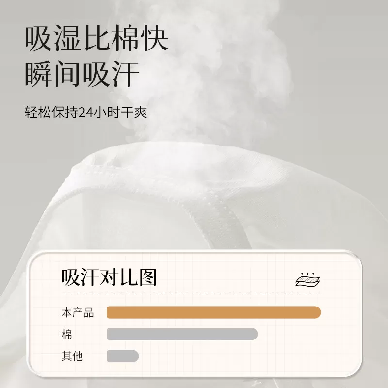 freego一次性内裤女款牛奶丝旅行月子产妇免洗女士日抛裤无菌