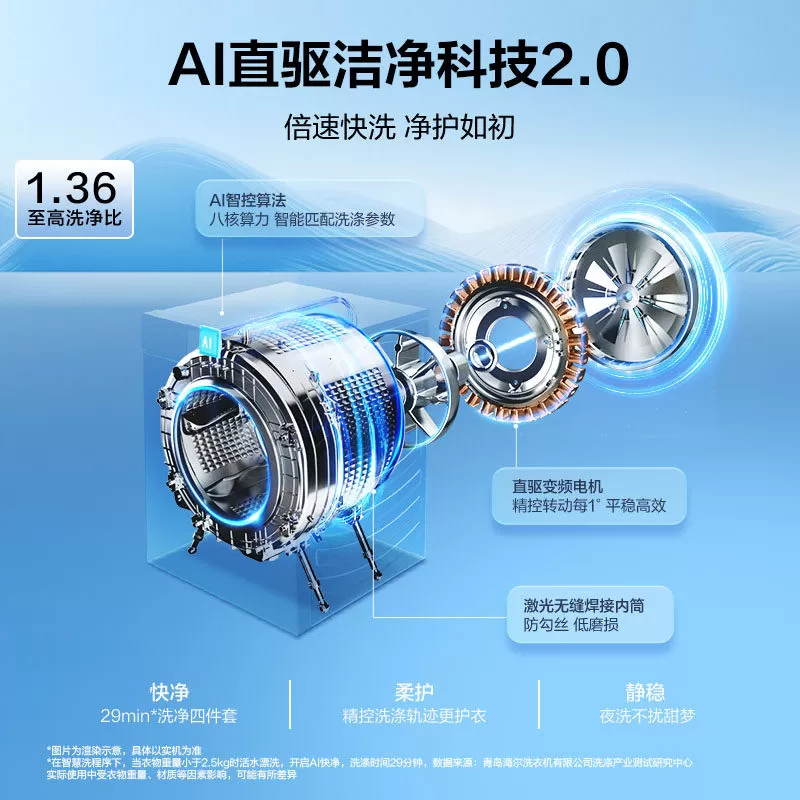 【云溪5.0 标尺热泵洗烘一体】海尔滚筒洗衣机全自动13kg大容量D3