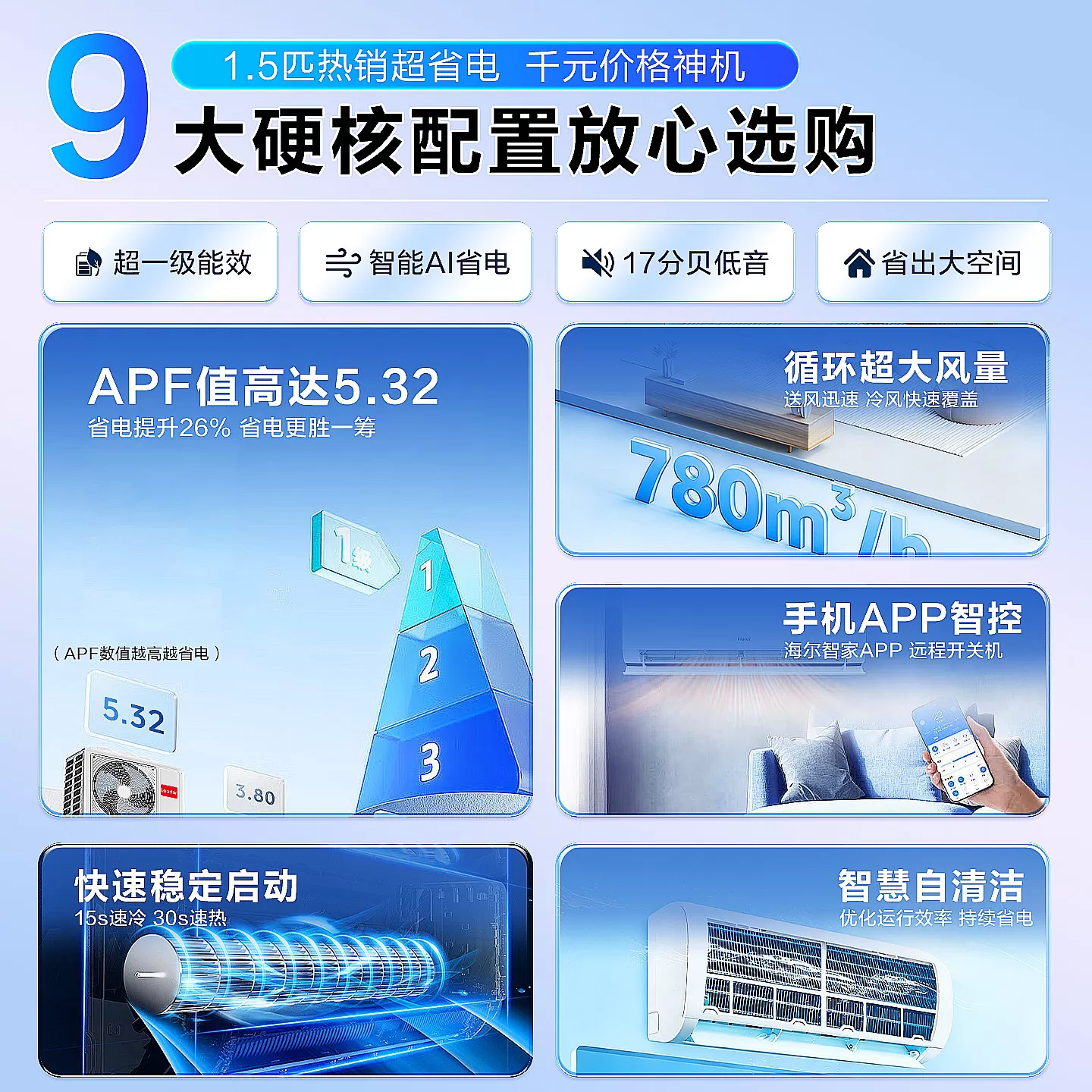 海尔空调1匹1.5匹家用新一级能效变频省电卧室挂机除湿统帅旗舰店