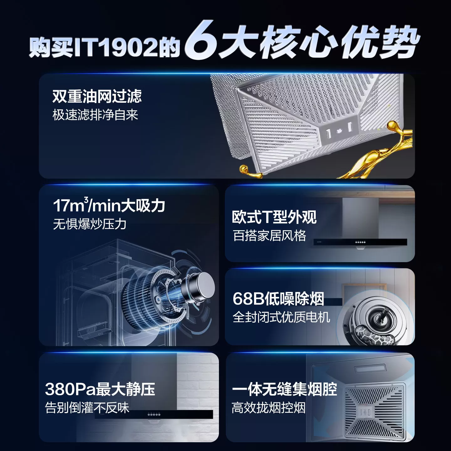 [加补]海尔出品统帅抽油烟机顶吸欧式家用厨房大吸力官方旗舰店