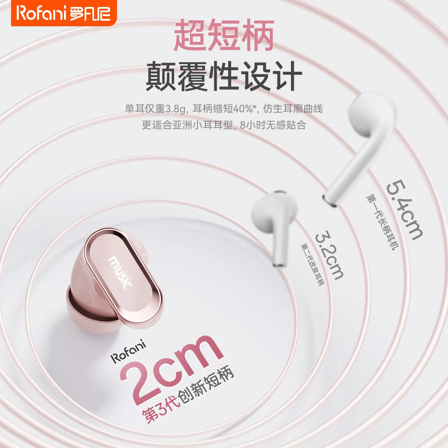 罗凡尼蓝牙耳机高颜值入耳式无线通话降噪超长续航大电量2026新款