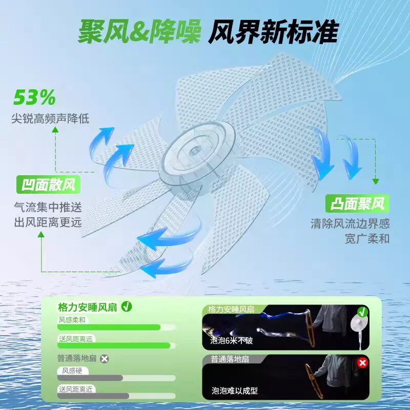 格力电风扇一级能效家用直流变频遥控音静落地扇卧室强力电扇新款
