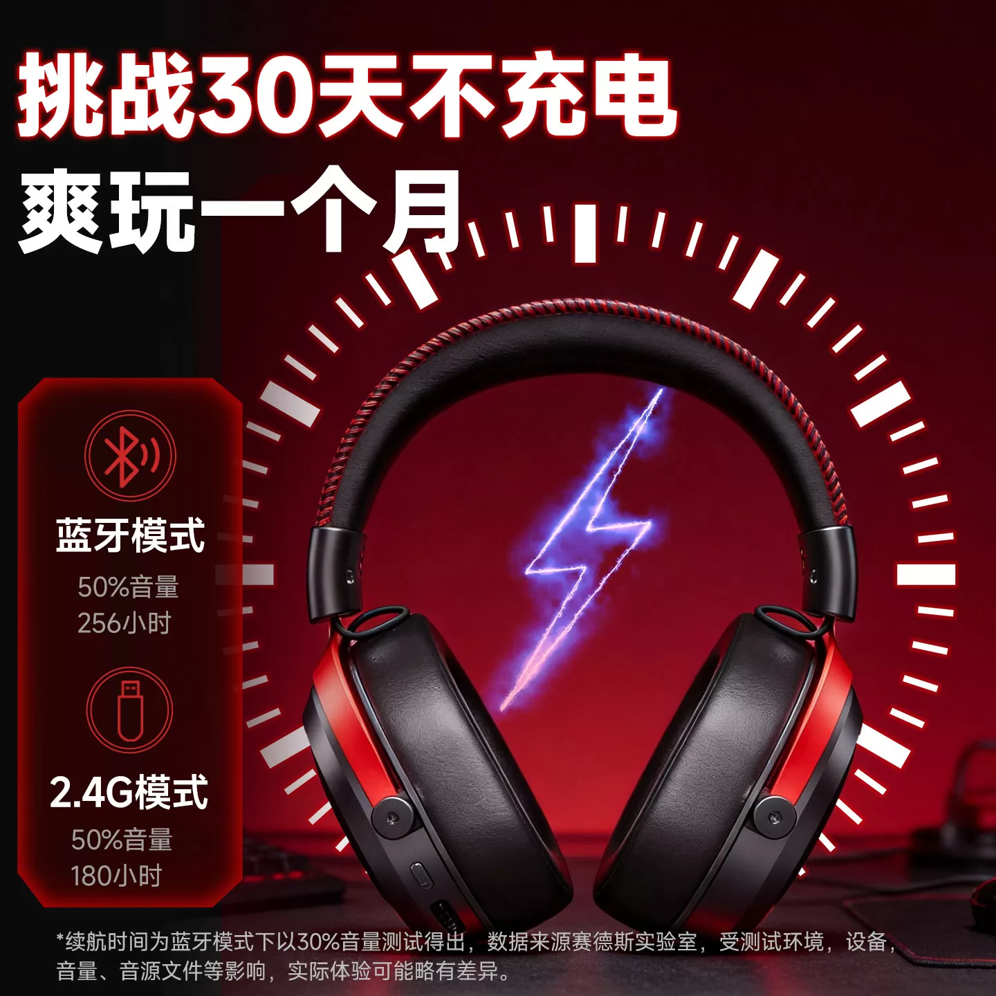 赛德斯狩812pro头戴式耳机电竞游戏专用 无线蓝牙电脑耳麦三角洲