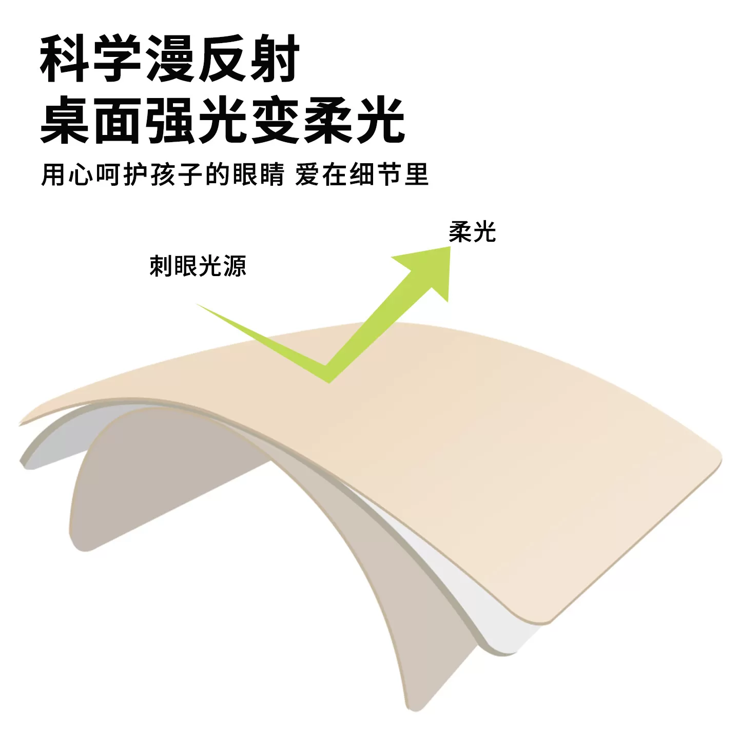 【防污护眼硅】无甲醛学生书桌垫儿童学习课桌防笔印可擦洗保护垫