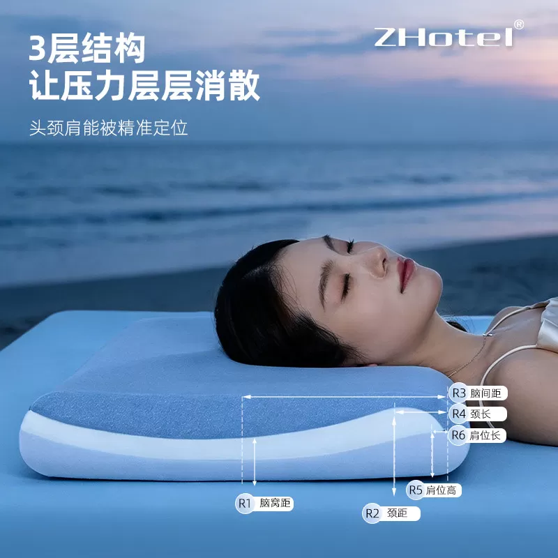 ZHotel深睡记忆枕 Pro3.0s三芯升级枕头护颈椎助睡眠侧睡眠枕芯X3