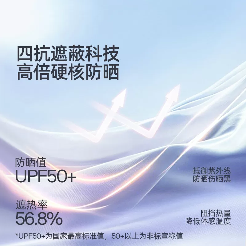 【超值特惠】小野和子防晒衣夏款立领修身防晒衣女轻薄透气外套TK
