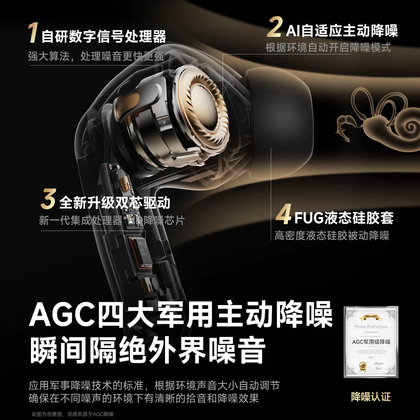 德国GFFOCUS无线主动降噪蓝牙耳机2026新款入耳式超长续航高音质