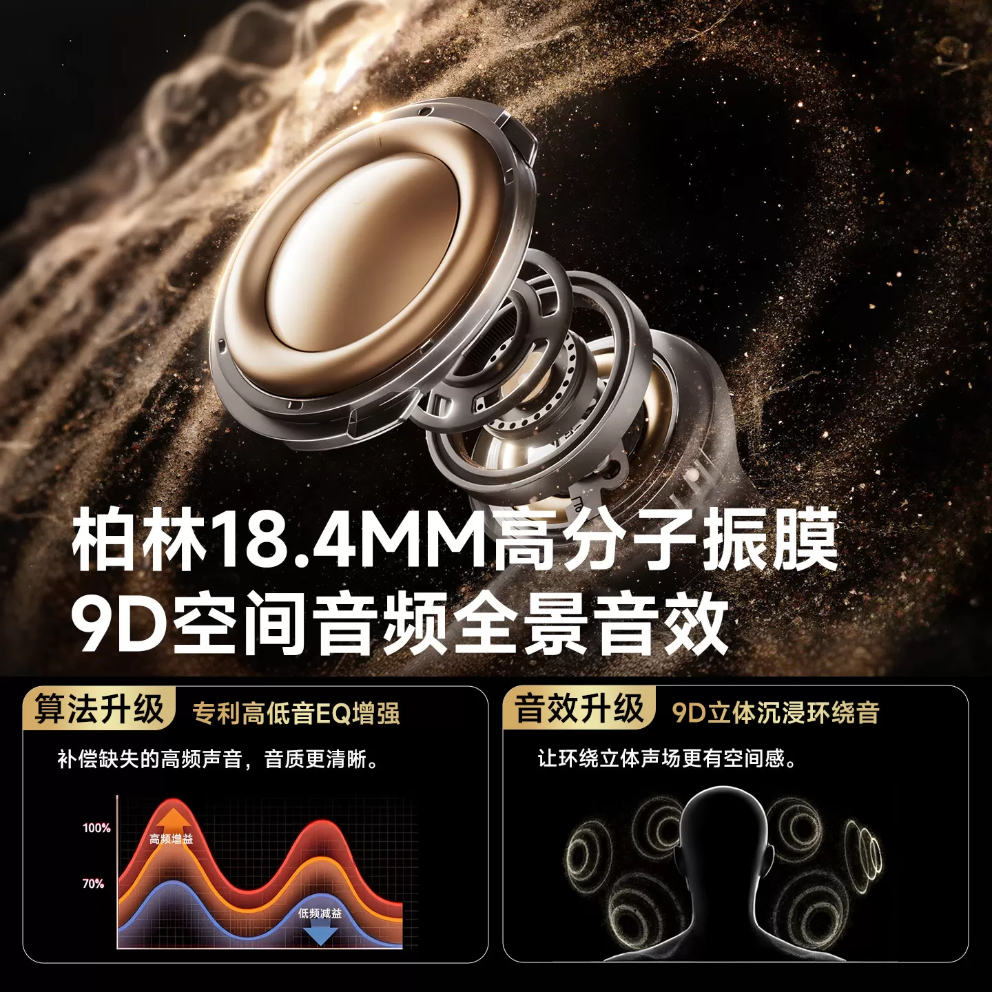 德国GFFOCUS无线主动降噪蓝牙耳机2026新款入耳式超长续航高音质