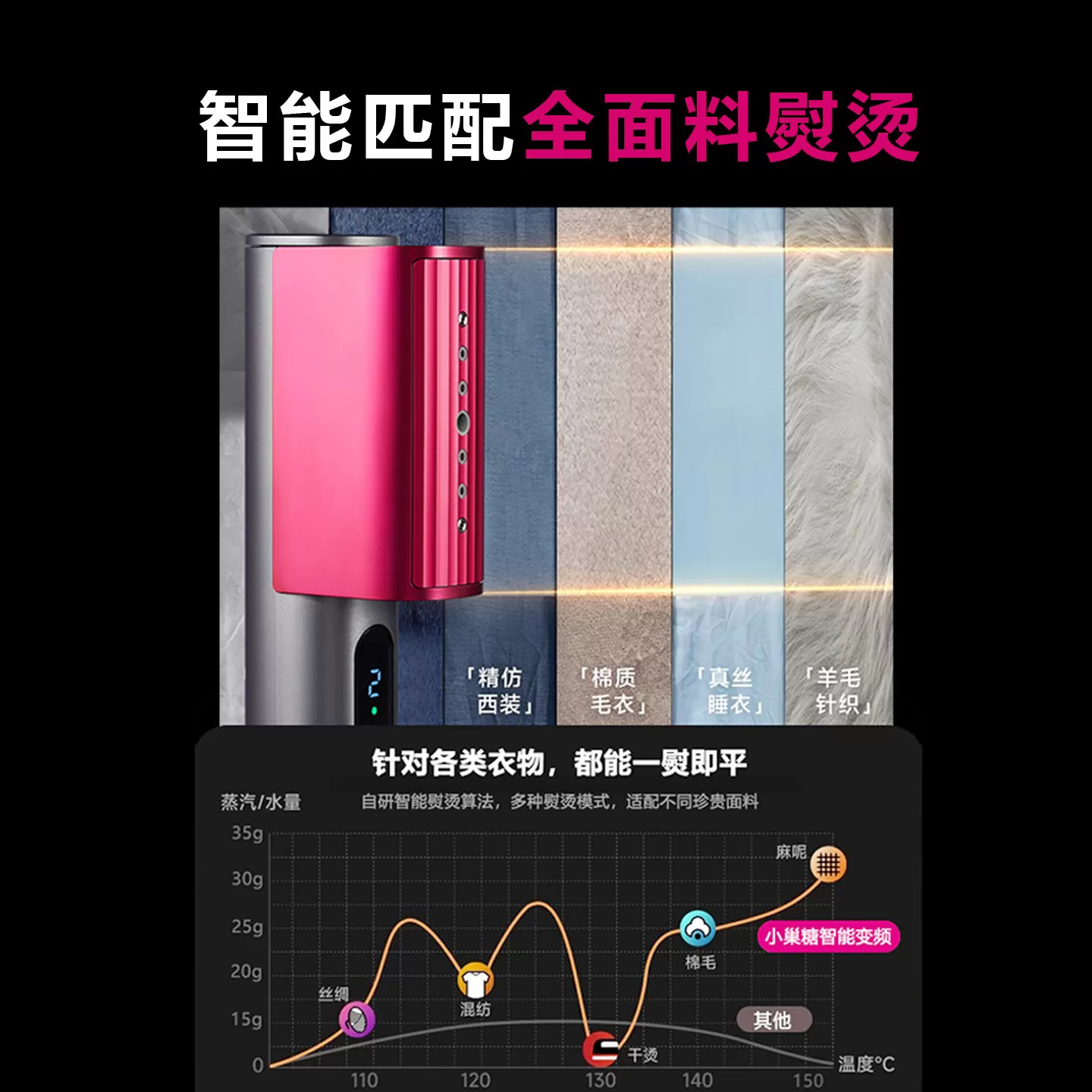 小巢糖手持挂烫机2026新款熨烫机家用小型衣服便携式蒸汽电熨斗