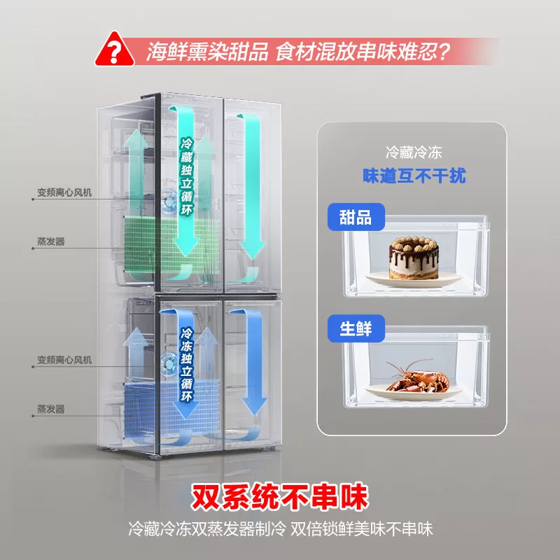 容声495L双系统双循环十字双开四开门无霜一级家用电冰箱换新补贴