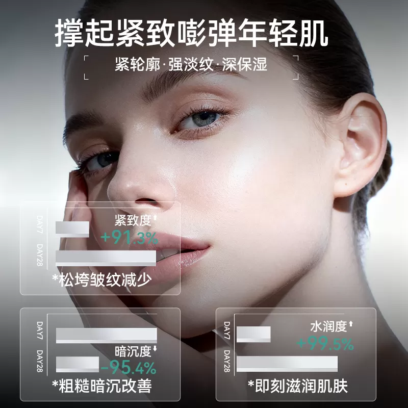【鱼鱼专属】DecorRack舒缓维稳水乳套装舒缓保湿抗皱紧致型水乳2
