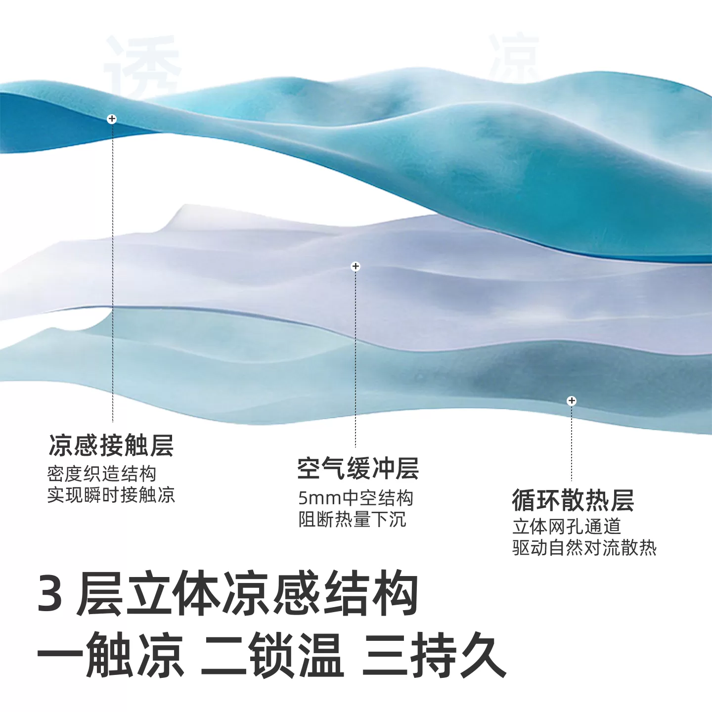 神气小鹿凉感小冰席冰丝凉席可机洗母婴级a类夏季床笠款抑菌防螨