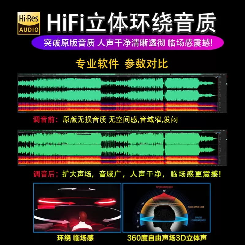 刀郎降央卓玛腾格尔乌兰图雅凤凰传奇经典草原歌曲车载u盘藏歌MP3