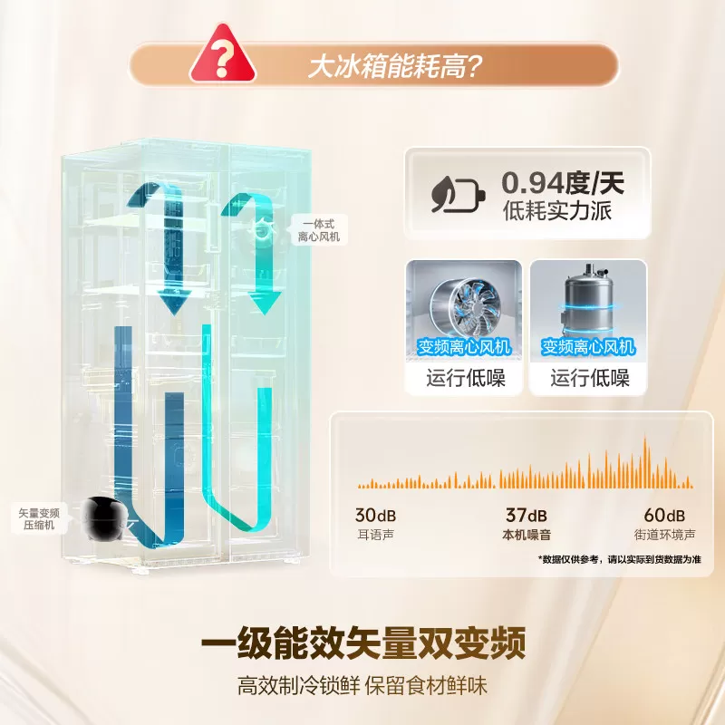 容声609L双开对开门对开风冷家用一级无霜嵌入大容量冰箱换新补贴