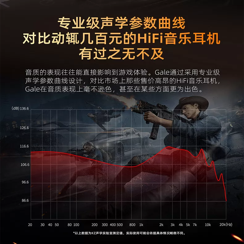 KZ Gale疾风有线游戏耳机电竞职业入耳式游戏外设耳塞FPS听声辩位