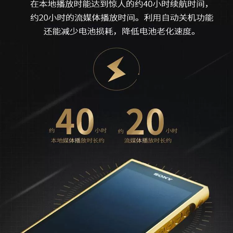 国行现货Sony/索尼 NW-WM1ZM2 WM1AM2黑砖金砖二代高解析播放器套