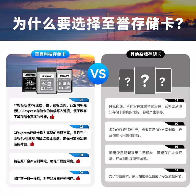 至誉科技Element cfexpresstype b闪存高速内存cfeb卡相机储存卡