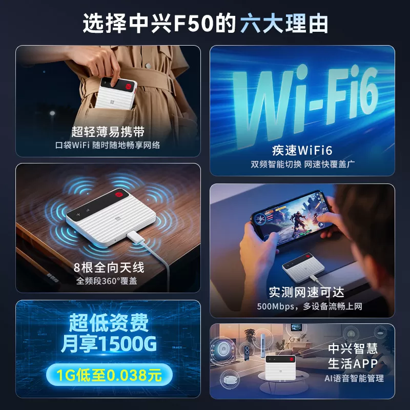 【顺丰当日发】中兴5g随身wifi全网通流量USB无线F50Pro笔记本超薄便携式移动网络旅行车载户外直播M3