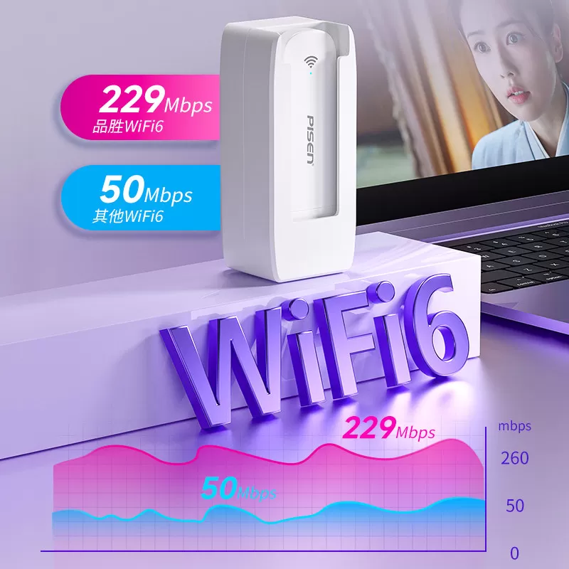 品胜网络2026新款随身wifi移动无线wifi无线网络无限速纯流量上网卡4g无线网卡插卡手机车载全国用那个牌子好