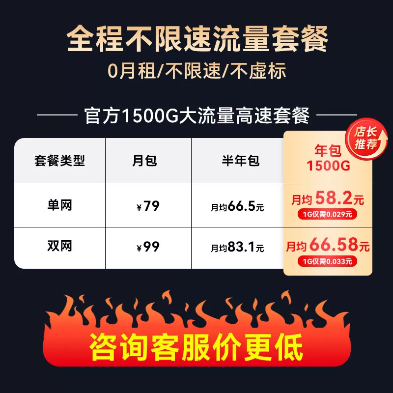 【咨询价更低】中兴随身wifi5g无线便携旅行车载户外直播移动无线流量全国随行2025新款官方流量中兴m3