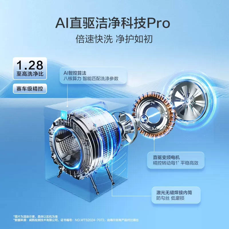 [云溪4.0 pro] 海尔洗烘套装家用全自动双擎热泵洗衣机烘干机75DW