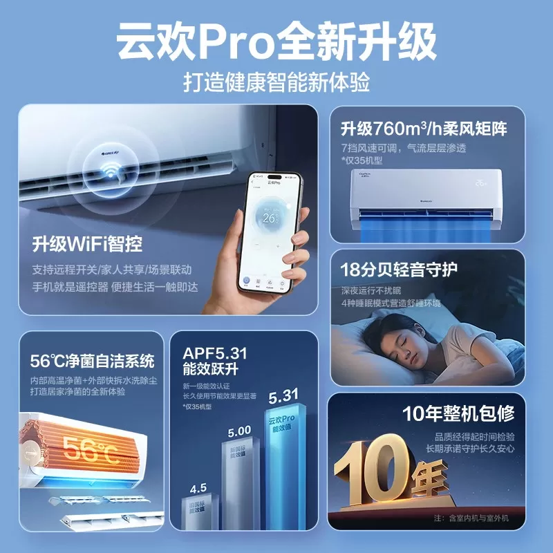 【Gree/格力官方】新一级1匹1.5匹变频挂机同天仪Pro空调云欢Pro