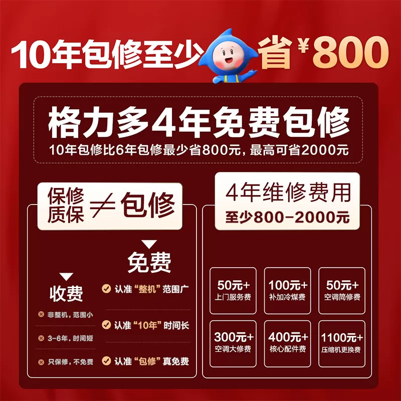 【Gree/格力官方】新一级1匹1.5匹变频挂机同天仪Pro空调云欢Pro