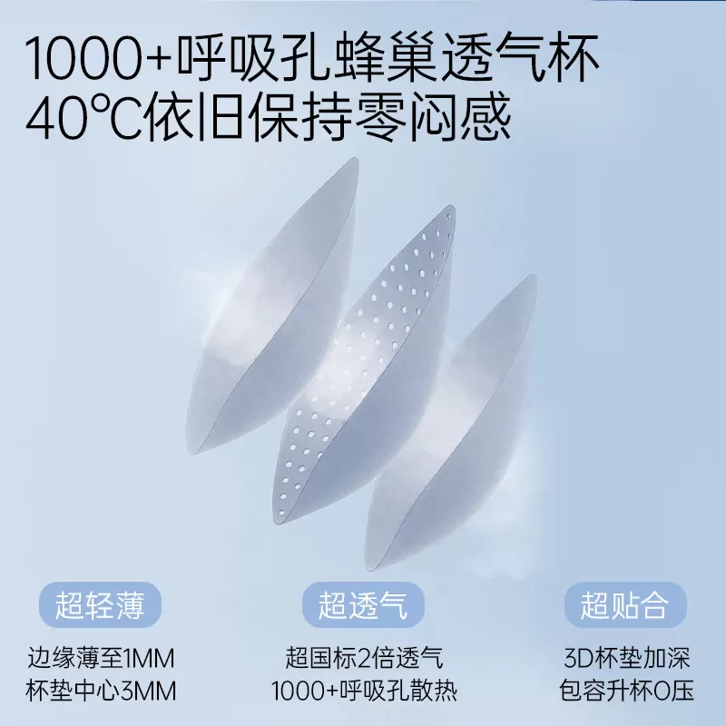 【一穿降温 8℃】柔我ROVO孕妇夏季哺乳内衣凉感透气文胸罩防下垂