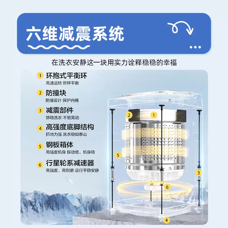 海尔出品统帅波轮洗衣机大容量家用全自动出租房8kg公斤一级能效