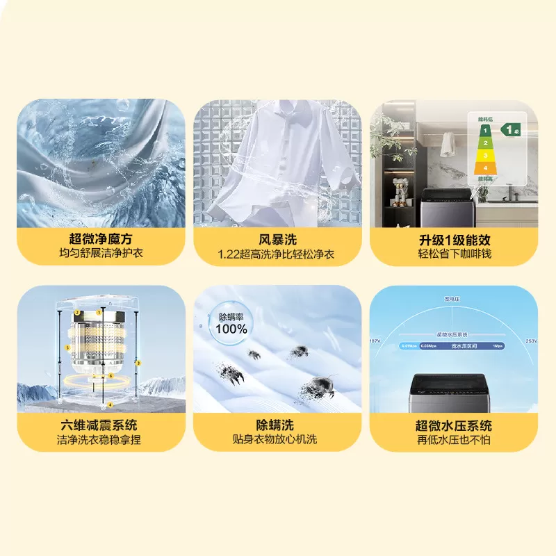 海尔出品统帅波轮洗衣机大容量家用全自动出租房8kg公斤一级能效