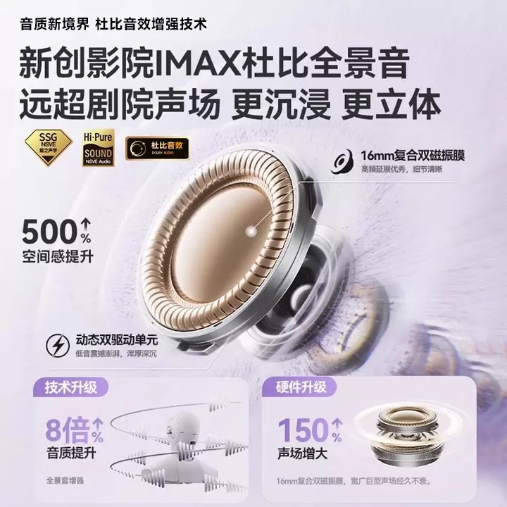【4个耳机+可充手机】2026新款耳夹睡眠入耳无线蓝牙耳机政府补贴