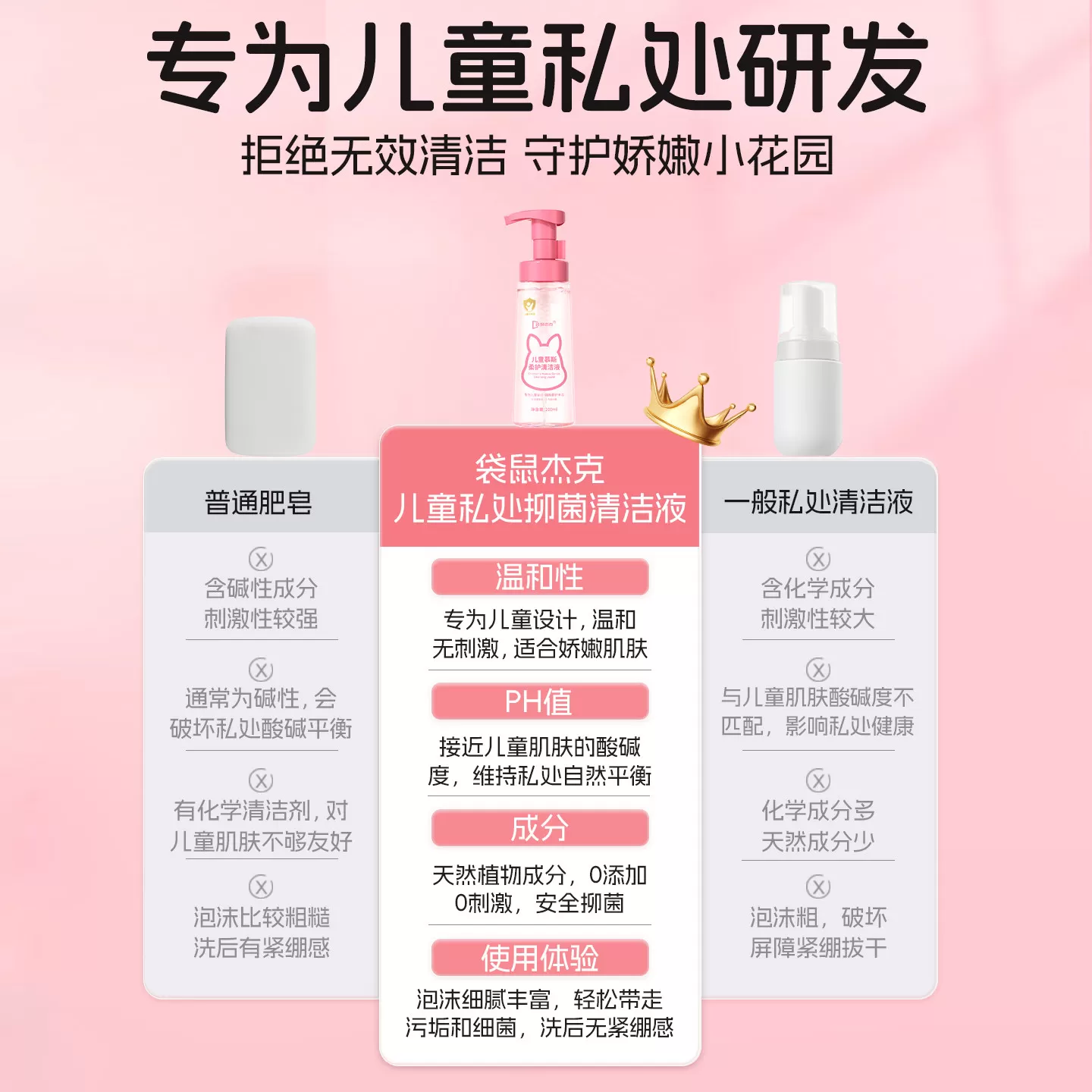 儿童私处清洗液女童私密护理液洗屁屁护女性宝宝外阴清洁抑菌止痒