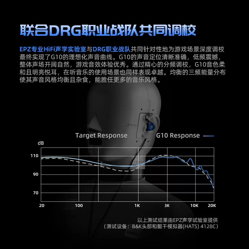 epz g10幻彩龙游戏耳机入耳式有线耳机降噪带麦电脑手机电竞吃鸡
