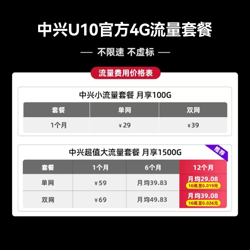 【顺丰当日发】中兴随身wifi6无线网络移动25年新款流量4g无线宿舍车载WiFi高速户外上网电脑笔记本U10