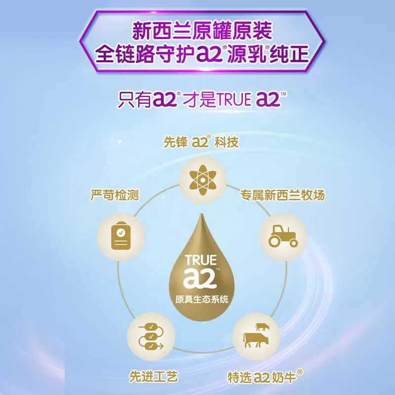 a2紫白金3段奶粉900g至初婴幼儿三段配方成长奶粉官方正品旗舰店