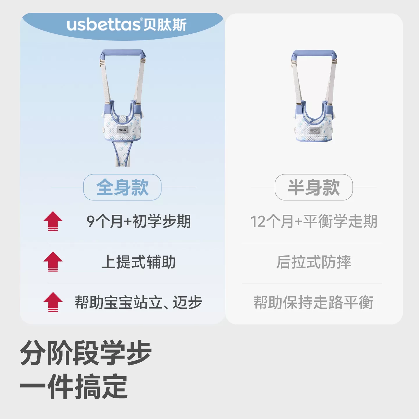 贝肽斯宝宝学步带防勒婴幼儿童透气学走路站立防摔神器婴儿牵引绳
