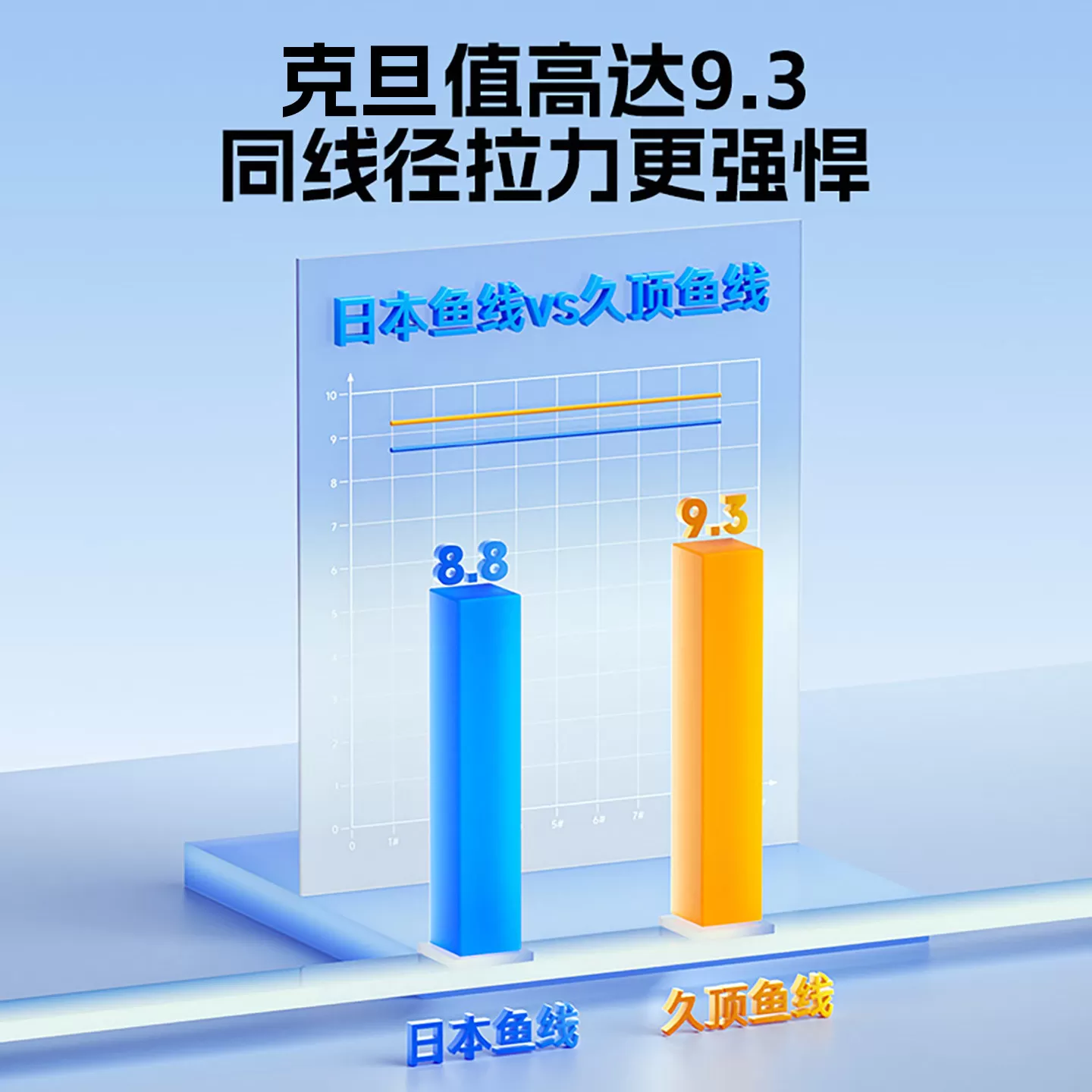 久岩伊豆钓鱼钩正品绑好子线双钩成品有刺歪嘴钩野钓湖库大物套装