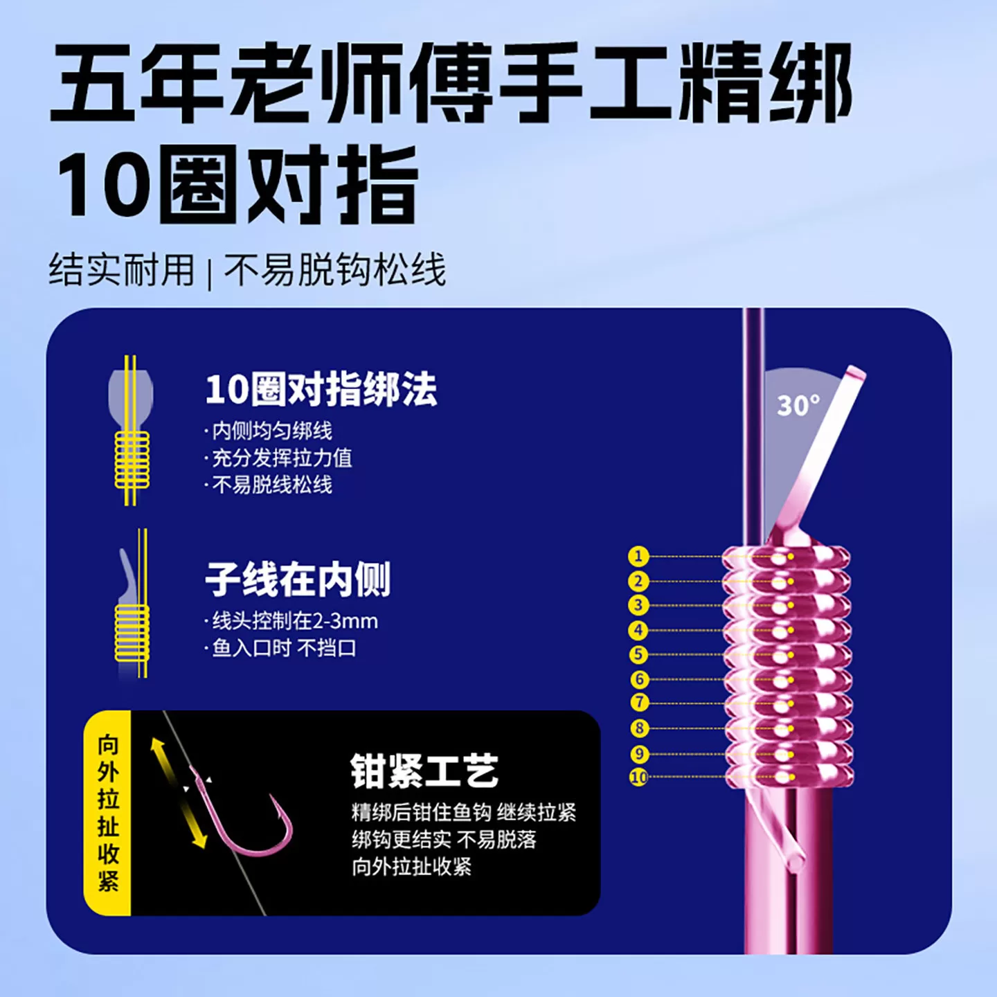 久岩伊豆钓鱼钩正品绑好子线双钩成品有刺歪嘴钩野钓湖库大物套装