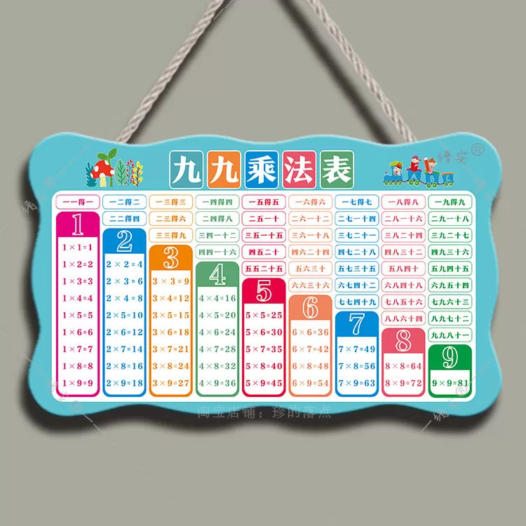 小学生二年级九九乘法口诀表儿童数学九九乘法表房间墙上装饰挂牌